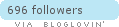 Follow on Bloglovin