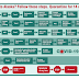 Public Health Travel Declaration Form Malta - Maybe you would like to learn more about one of these?