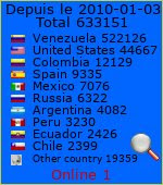 formación continua