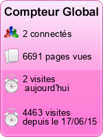 Compteur Global gratuit sans inscription