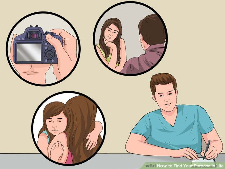 Find Your Purpose in Life Step 4.jpg
