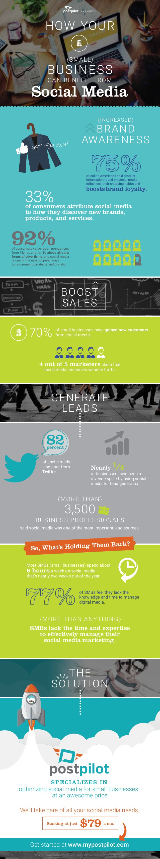 Beneficios de las Redes Sociales para tu empresa