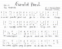 Pencipta / Pengarang Lagu dan Lirik : R.C. Hardjosubroto