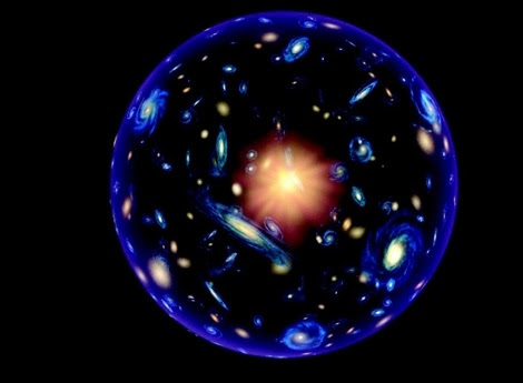 Univers Index du Forum
