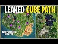 Fortnite Kevin Path