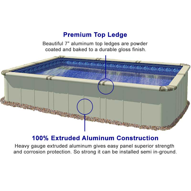 Rectangular Above Ground Pools