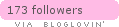 Follow on Bloglovin