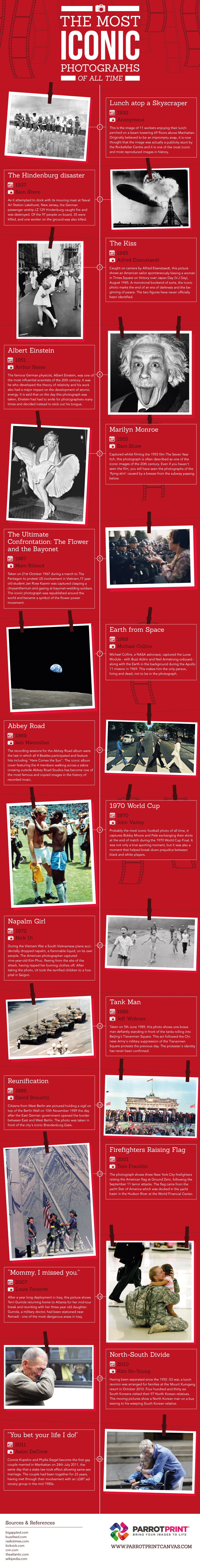 historic memorable photos