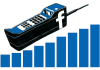 Facebook Mobile Statistics Done