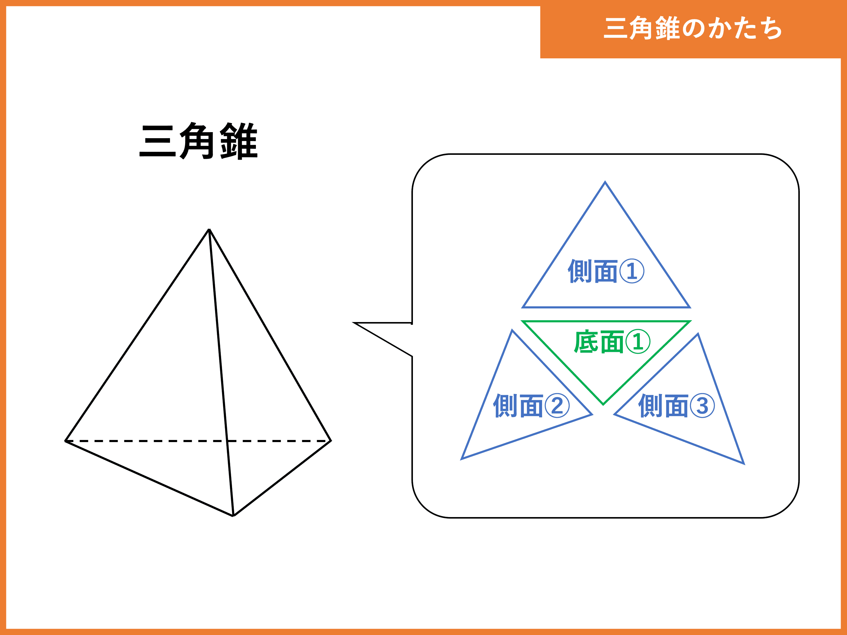 三角錐とは 体積 表面積の公式や求め方をわかりやすく解説 受験辞典