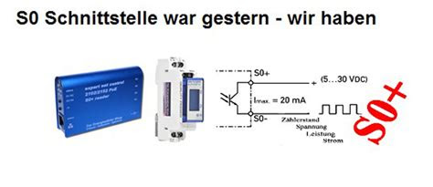 sbc wechselstromzaehler hutschiene   ohne mid guenstig