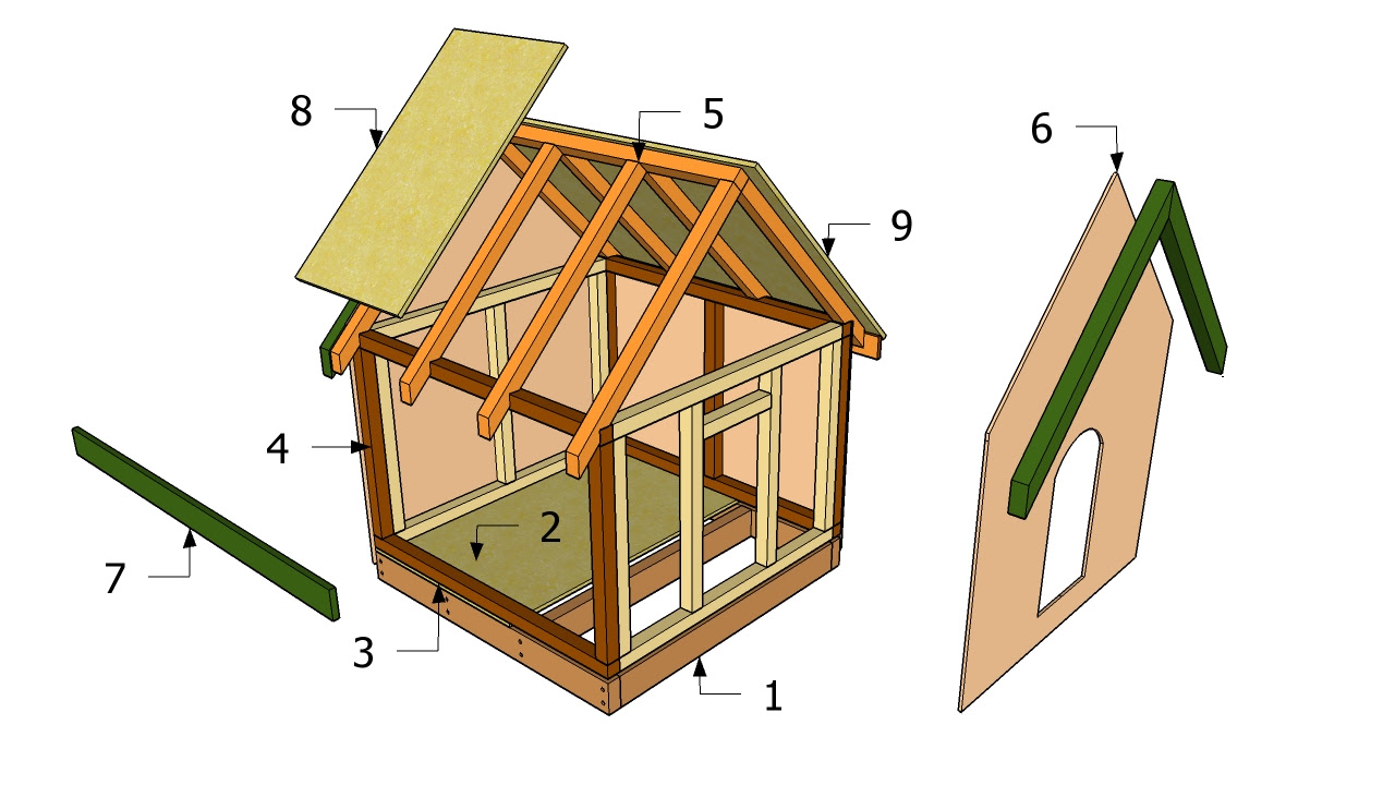 Dog House Plans Free Free Garden Plans How to build Dog House Plans Free Free Garden Plans How to build