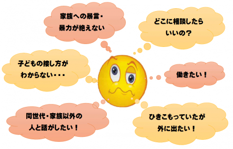 千葉県ひきこもり地域支援センター 千葉県