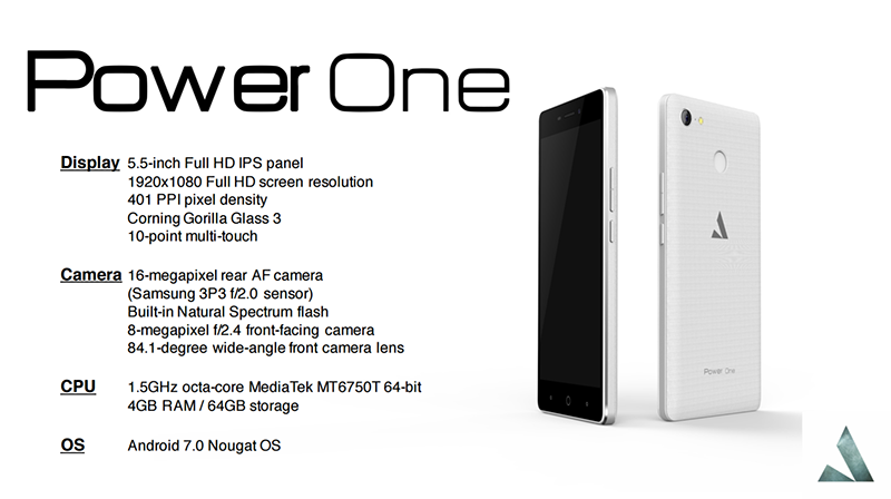 The specs of Power One!