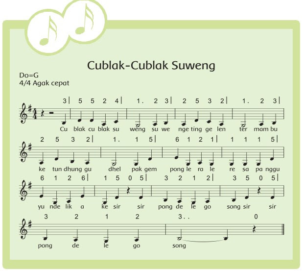 Lirik Lagu Cublak Cublak Suweng Kumpulan contoh Pidato Lirik Lagu Cublak Cublak Suweng Kumpulan contoh Pidato