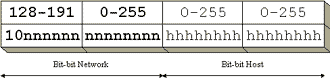 ip3.gif