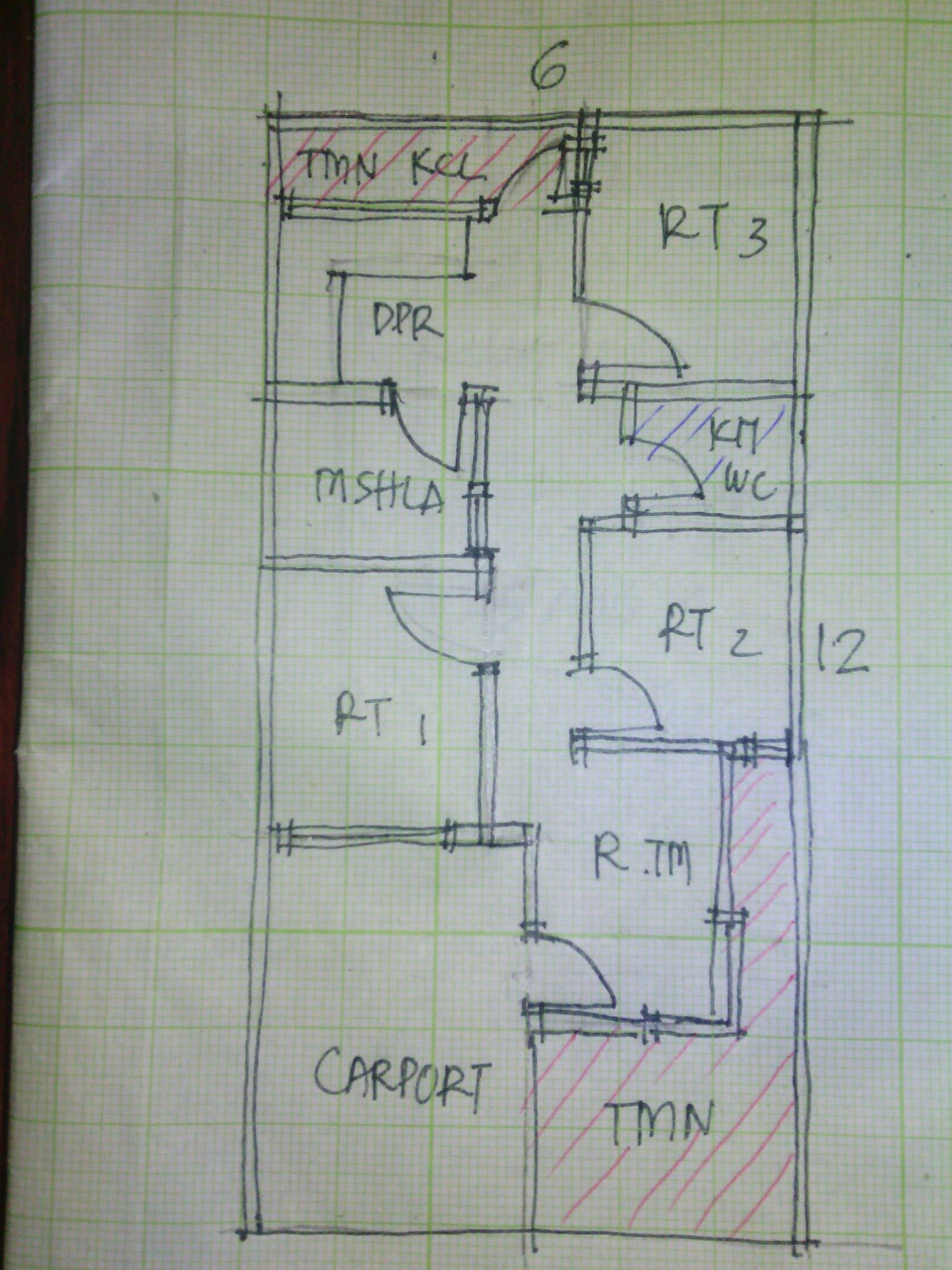 Denah  Rumah  Minimalis 1 Lantai Ukuran  6x12  Desain Rumah  