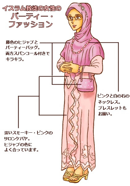 インドネシアの結婚式2 イスラム教徒のマダム 描きたくなるオシャレ
