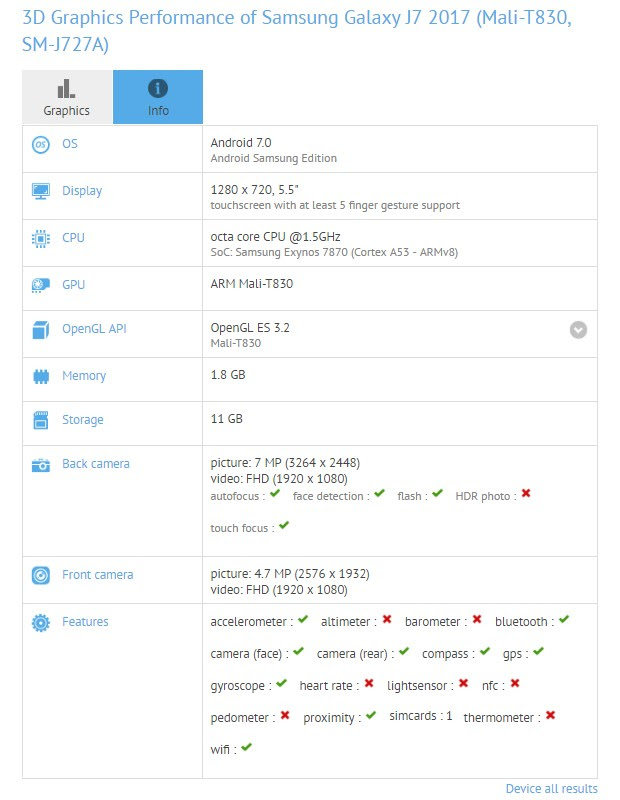 Perbedaan Samsung J5 dan J7 2017