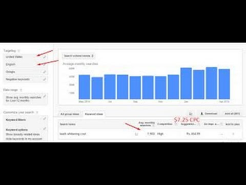 Harga Angel Auto Insurance Hobart Indiana