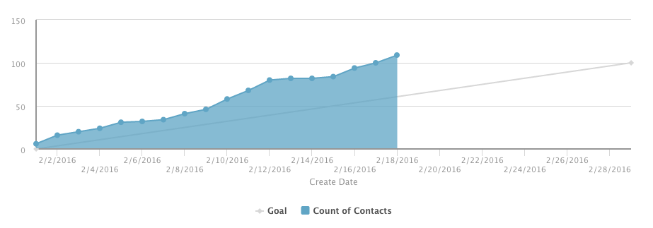 Goal_after.png