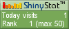 Free website counter