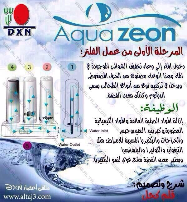 نسبة الكلور في الماء