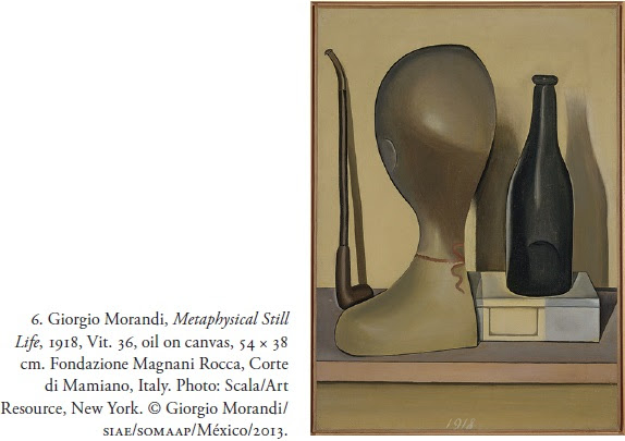 Giorgio Morandi and the "Return to Order": From Pittura Metafisica to  Regionalism, 1917-1928