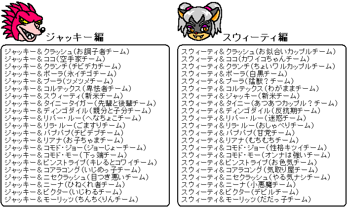 白熱 ビーチバレー チーム名一覧