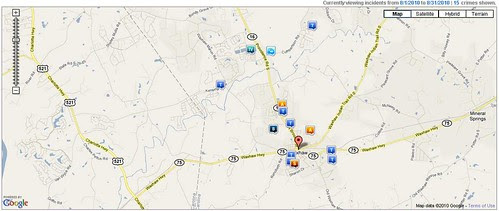 Waxhaw Crimereports August 2010
