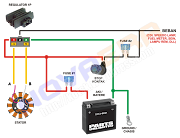 Inspirasi 39 Skema Kelistrikan Motor Honda Mega Pro Motif Minimalis, Skema Listrik