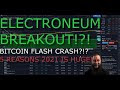 Why Bitcoin Crash 2021 - Why 2021 Looks To Be The Year Of Bitcoin Business! / The main reason why this crash took place is due to bitcoin miners.in fact, bitcoin's recent surge, in part, is to be credited to the miners.