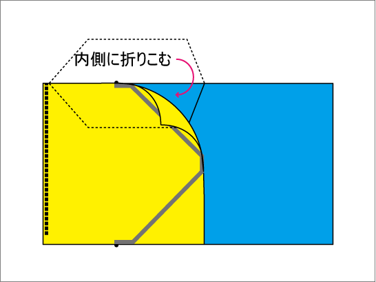 クリアホルダーで薄型折り紙ケース 手作りなら 思いのママ