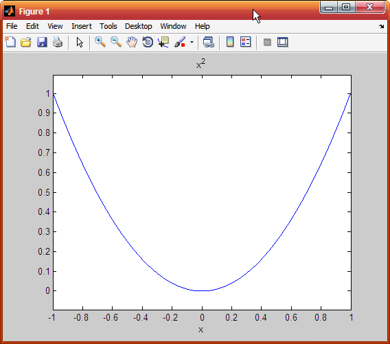 Plotting graphs — MATLAB documentation