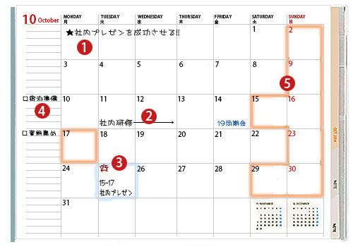 今更聞けない 手帳の書き方 基本テクニック さくらがわーるどからこんにちは