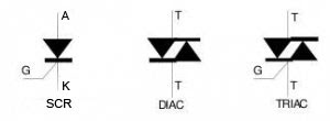 Perbedaan SCR Thyristor dan TRIAC
