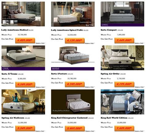 spring bed king koil