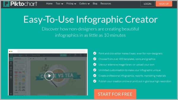 Creating infographics with Piktochart