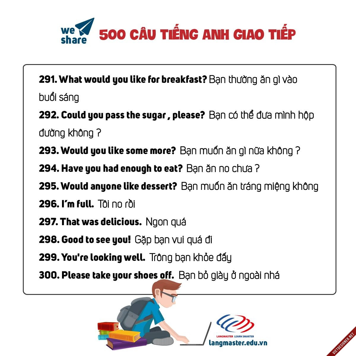 tiếng anh, tieng anh giao tiep, english, chém gió, tây