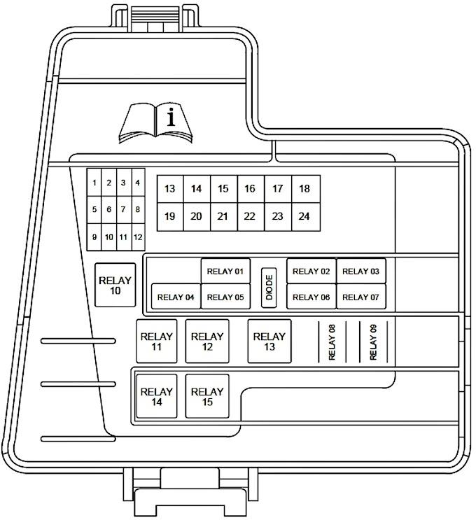 2010 Dodge Caliber Fuse Box Diagram