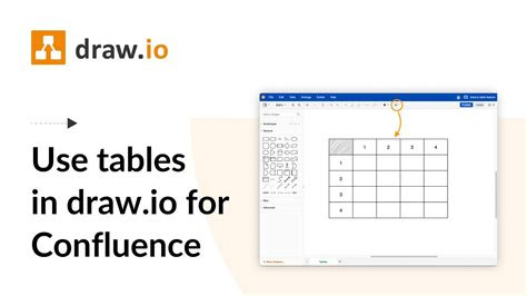 add  table   drawio diagram  confluence youtube