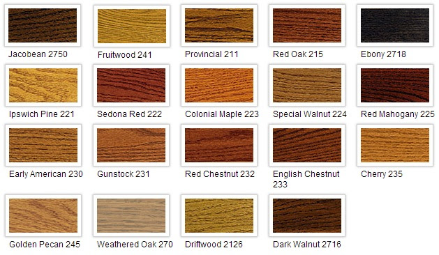 About  Anthony's Woodcraft