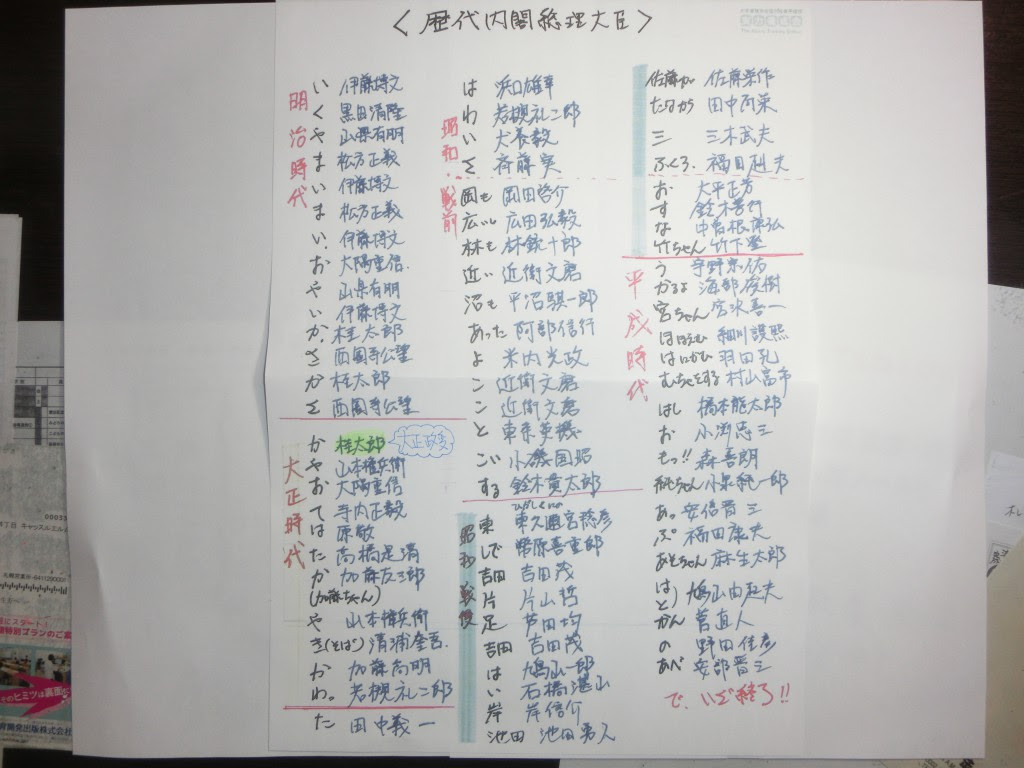 011 7 49 大学受験完全個別指導予備校 実力養成会 The Ability Training School 実力養成会について 学習システム 費用 ニュース ブログ 実力養成会を選んだ理由 実力養成会の考え方 講師紹介 実績 よくあるご質問 ニュース ブログ ホーム ニュース
