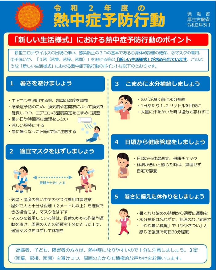 アレルギー血液検査について 新しい生活様式における熱中症予防行動 舌下免疫療法 暑さ指数 Wbgt ふたたび熱中症 禁煙しませんか 無料肝炎検診 頚動脈エコー 経鼻胃内視鏡 ヘリコバクターピロリ菌 熱中症 アレルギー血液検査について アレルギーの
