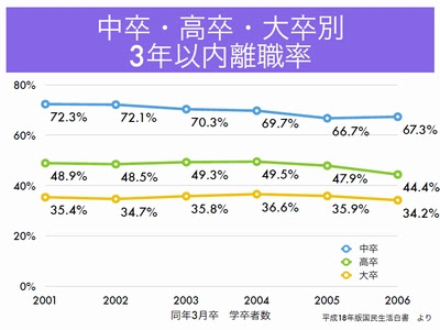 将来を真剣に考えて進路選びを 七五三問題 学校選びの道しるべ 開成教育グループ 入試情報室 学校 入試情報ブログ
