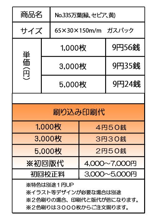 No335 万葉