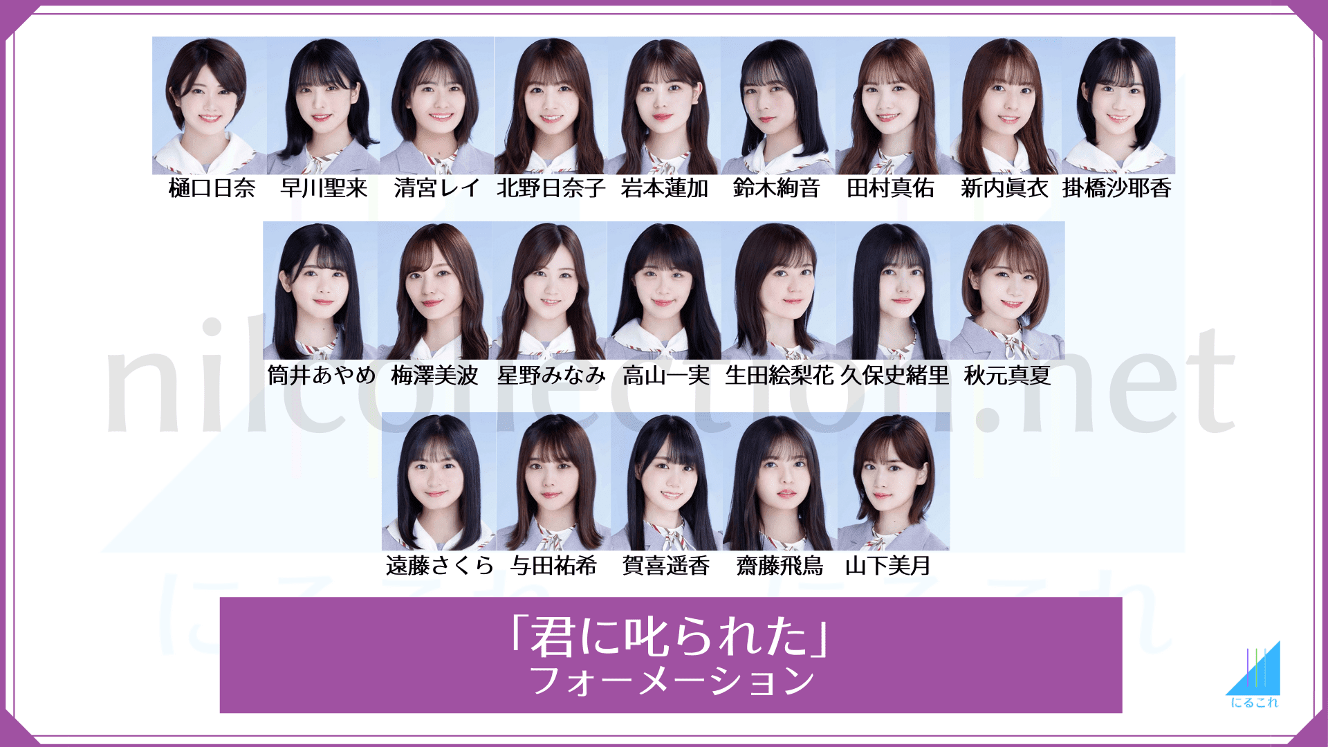 君に叱られたのセンターと選抜メンバー フォーメーション 福神まとめ 乃木坂46 28thシングル
