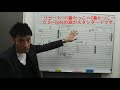 √100以上 音楽 記号 コーダ 意味 213351-音楽 記号 コーダ 意味
