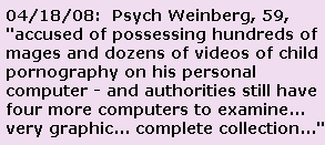 Psychologist Howard Weinberg accused of possession of child pornography