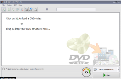 VSO DVD Converter Ultimate